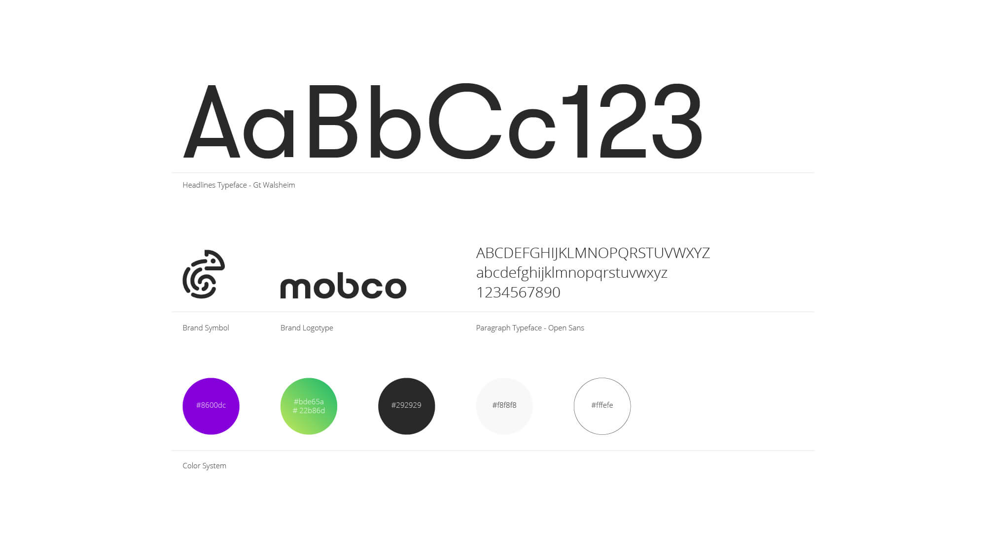 mobco brand guidelines page